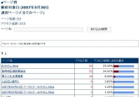 05.31解析.JPG