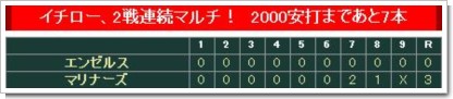 マリナーズVSエンゼルス（09.03）.JPG