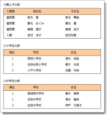 平成23年度よい歯のコンクール.jpg